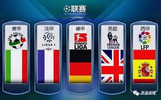 保持过去的